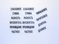 Набор магнитных карточек "Компоненты арифметических действий" - fgospostavki.ru - Калуга