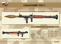 Комплект плакатов "Гранатомёт РПГ-7. Устройство гранатомёта. Обращение с ним" - fgospostavki.ru - Калуга