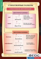 Комплект таблиц. Литература 5 класс. - fgospostavki.ru - Калуга