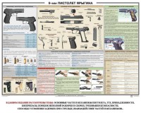 Плакат "9-мм пистолет Ярыгина" - fgospostavki.ru - Калуга