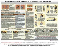 Плакат "Правила стрельбы из АКС-74У и пистолетов-пулеметов" - fgospostavki.ru - Калуга