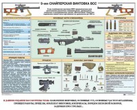Комплект плакатов "Снайперская подготовка" - fgospostavki.ru - Калуга