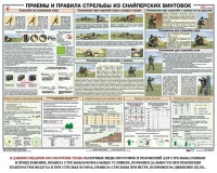 Плакат "Приемы и правила стрельбы из снайперских винтовок" - fgospostavki.ru - Калуга