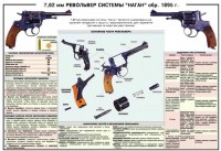 Плакат "7,62-мм револьвер системы "Наган" образец 1985 года" - fgospostavki.ru - Калуга