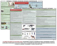 Комплект плакатов "Правила применения и сохранности оружия и спецсредств" - fgospostavki.ru - Калуга