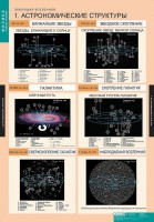 Комплект таблиц. Физика. Эволюция вселенной. - fgospostavki.ru - Калуга