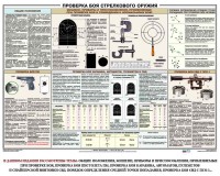 Плакат "Проверка боя стрелкового оружия" - fgospostavki.ru - Калуга