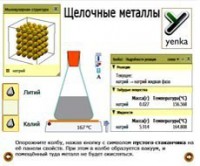 Неорганическая химия. Электрохимия. Виртуальные лаборатории по химии – ЕНКа - fgospostavki.ru - Калуга