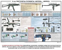 Плакат "9-мм пистолеты-пулеметы «Витязь», «Вереск»" - fgospostavki.ru - Калуга