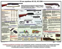 Плакат "23-мм карабины КС-23, КС-23М" - fgospostavki.ru - Калуга