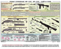 Плакат "Ружья служебные МР-133С, МР-153С, Сайга-410КВ" - fgospostavki.ru - Калуга