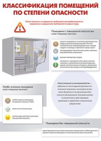 Комплект плакатов "Электробезопасность на объекте" - fgospostavki.ru - Калуга
