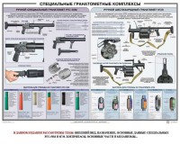 Плакат "Специальные гранатометные комплексы (РГС-50М, 6Г30)" - fgospostavki.ru - Калуга