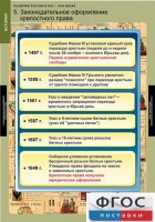 Комплект таблиц. История. Развитие России в XVII-XVIII веках. - fgospostavki.ru - Калуга