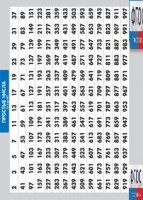 Таблица "Простые числа от 2 до 997" (винил) - fgospostavki.ru - Калуга