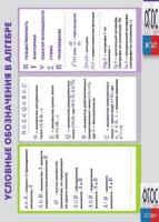 Таблица "Условные обозначения в алгебре" (винил) - fgospostavki.ru - Калуга