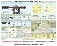 Плакат "Прицел снайперский оптический ПСО-1" - fgospostavki.ru - Калуга