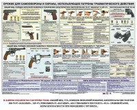 Плакат "Оружие ударно-травматического действия" - fgospostavki.ru - Калуга