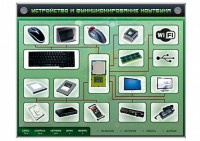 Электрифицированный информационный стенд-тренажер "Устройство и функционирование ноутбука" с функцией контроля и обучения - fgospostavki.ru - Калуга