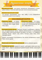 Стенд "Музыкальные жанры" - fgospostavki.ru - Калуга