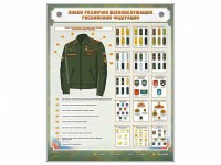 Интерактивный электрифицированный стенд "Знаки различия военнослужащих Российской Федерации" - fgospostavki.ru - Калуга