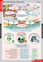 Комплект таблиц. Литературное чтение 3 класс. - fgospostavki.ru - Калуга