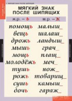 Комплект таблиц. Русский язык 3 класс. - fgospostavki.ru - Калуга
