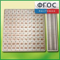 Дидактический набор "Цифры" - fgospostavki.ru - Калуга