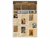 Стенд "История православной культуры" - fgospostavki.ru - Калуга