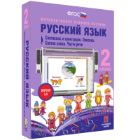 Русский язык 2 класс. Синтаксис и пунктуация. Лексика. Состав слова. Части речи - fgospostavki.ru - Калуга