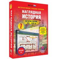 Наглядная история. История России XVII - XVIII веков. 7 класс - fgospostavki.ru - Калуга