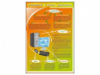 Стенды "Устройство и работа компьютера" - fgospostavki.ru - Калуга