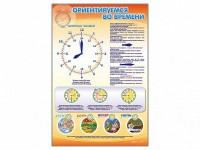 Стенд "Ориентируемся во времени" Вариант 1 - fgospostavki.ru - Калуга