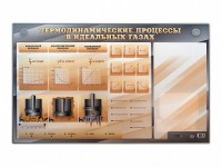 Электромеханический стенд "Термодинамические процессы в идеальных газах" с маркерными полями - fgospostavki.ru - Калуга