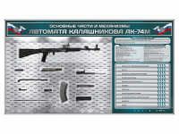 Электрифицированный стенд "Основные части и механизмы автомата Калашникова АК-74М" с полноразмерными, оригинальными макетами деталей и механизмов под стеклом - fgospostavki.ru - Калуга