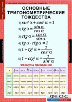 Комплект таблиц. Алгебра и начала анализа 10 класс. - fgospostavki.ru - Калуга