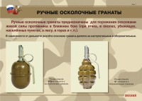 Комплект плакатов "Ручные гранаты" - fgospostavki.ru - Калуга