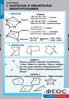 Комплект таблиц. Математика. Многоугольники. - fgospostavki.ru - Калуга