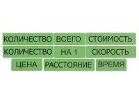 Набор магнитных карточек "Опорные слова к задачам" (зеленый) - fgospostavki.ru - Калуга