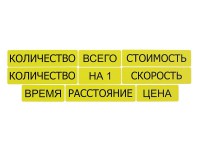 Набор магнитных карточек "Опорные слова к задачам" (желтый) - fgospostavki.ru - Калуга