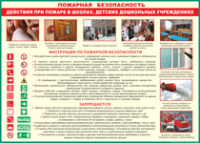 Таблица "Действия при пожаре в школах, детских дошкольных учреждениях" (100х140 сантиметров, винил) - fgospostavki.ru - Калуга