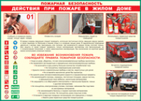 Таблица "Действия при пожаре в жилом доме" (100х140 сантиметров, винил) - fgospostavki.ru - Калуга