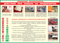 Таблица "Действия при пожаре на предприятии" (100х140 сантиметров, винил) - fgospostavki.ru - Калуга