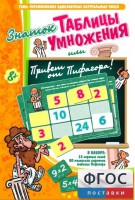 Знаток таблицы умножения - fgospostavki.ru - Калуга