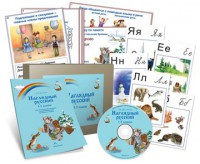 Комбинированное наглядное пособие «Наглядный русский. 1-2 классы» - fgospostavki.ru - Калуга
