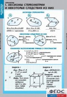 Комплект таблиц. Математика. Стереометрия. - fgospostavki.ru - Калуга
