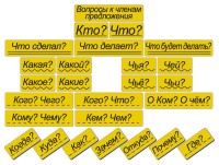 Набор магнитных карточек "Вопросы к членам предложения" (фон жёлтый) - fgospostavki.ru - Калуга