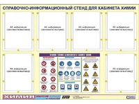 Стенд информационный "Правила техники безопасности в кабинете химии" (80х110, 6 карманов) - fgospostavki.ru - Калуга