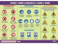 Таблица демонстрационная "Правила техники безопасности в кабинете химии" (винил 100х140) - fgospostavki.ru - Калуга