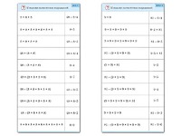 Комплект карточек (10) "Обучающий калейдоскоп. Умножение на 7, 8 и 9" - fgospostavki.ru - Калуга